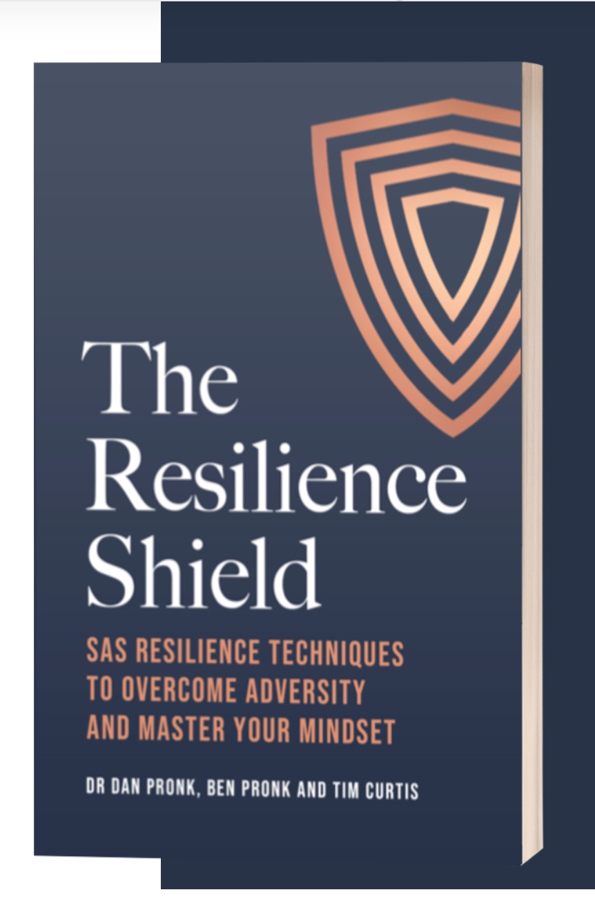 Resilience Is a Practice